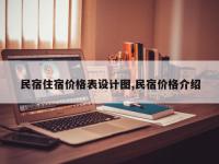 民宿住宿价格表设计图,民宿价格介绍